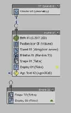 DS MAX 7
