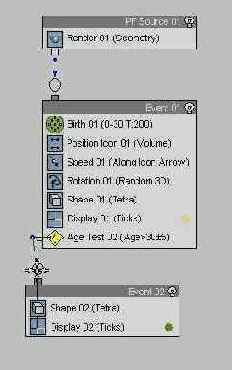 DS MAX 7
