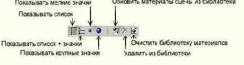 Создание именованного выделенного набора