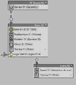    3dsmax7.5
