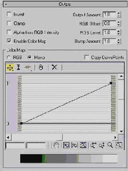 3Ds max 5.  
