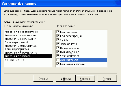   Access 2002
