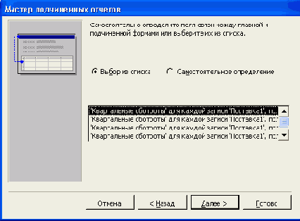   Access 2002
