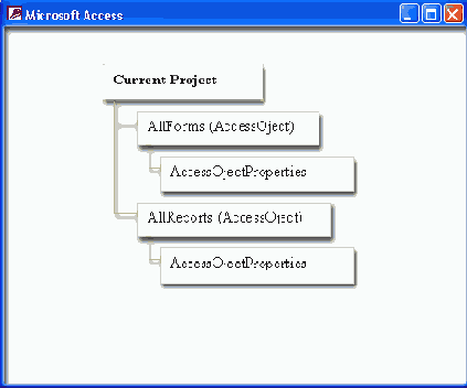   Access 2002
