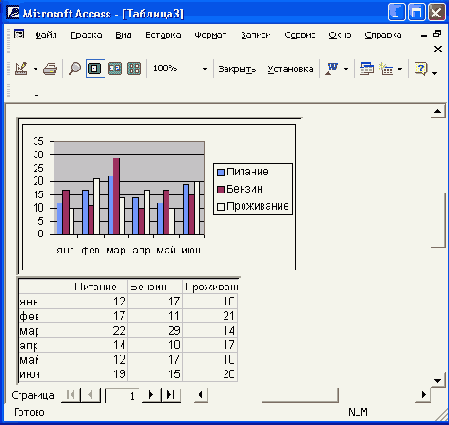   Access 2002
