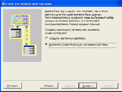   Access 2002

