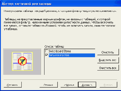   Access 2002
