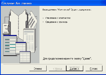   Access 2002
