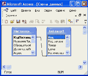   Access 2002
