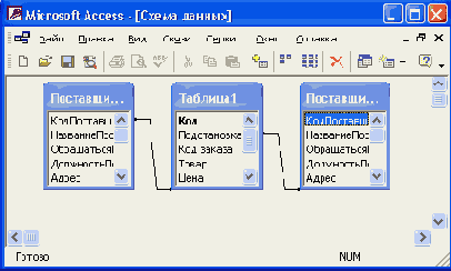   Access 2002
