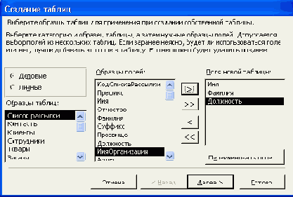   Access 2002
