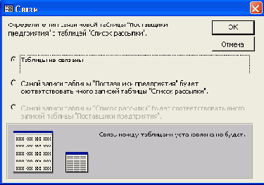   Access 2002
