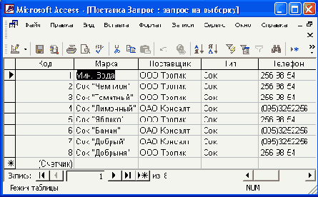   Access 2002
