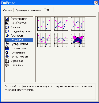   Access 2002
