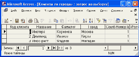   Access 2002
