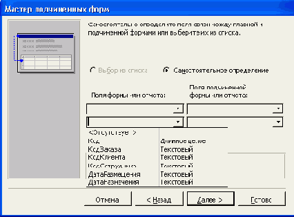   Access 2002
