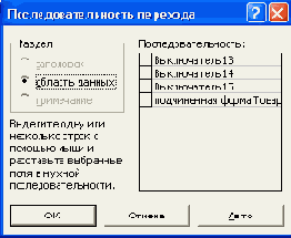   Access 2002
