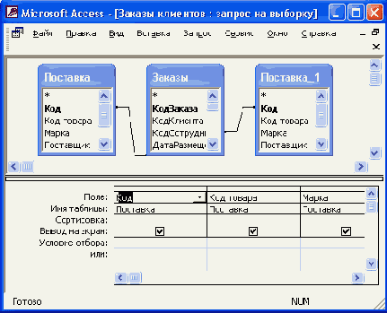   Access