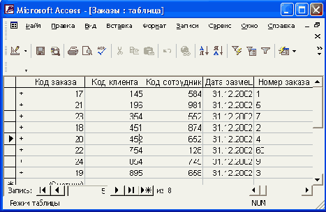 Проекты Microsoft Access