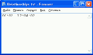 Проекты Microsoft Access