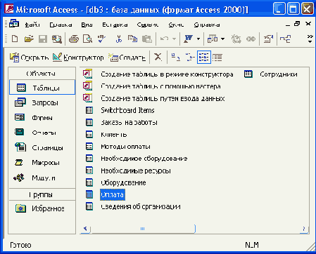 Общие сведения о Microsoft Access