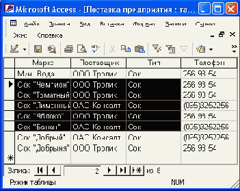 Использование внешних данных