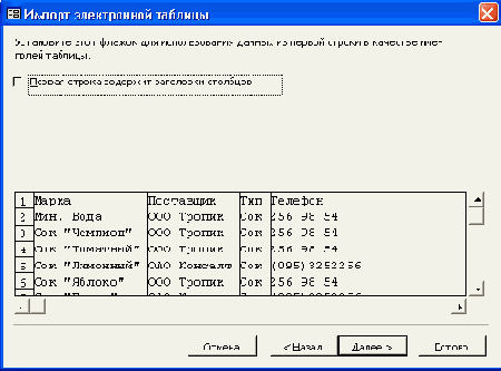 Использование внешних данных