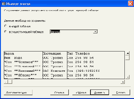 Использование внешних данных