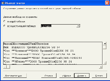 Использование внешних данных