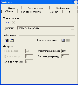 Редактирование и анализ данных с помощью запросов