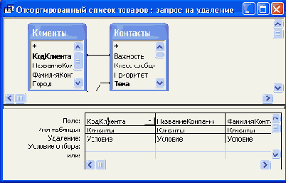 Редактирование и анализ данных с помощью запросов