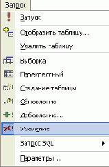 Редактирование и анализ данных с помощью запросов
