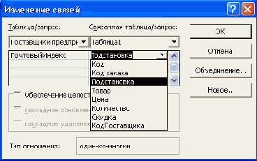 Редактирование и анализ данных с помощью запросов