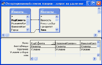 Редактирование и анализ данных с помощью запросов