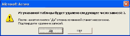 Редактирование и анализ данных с помощью запросов