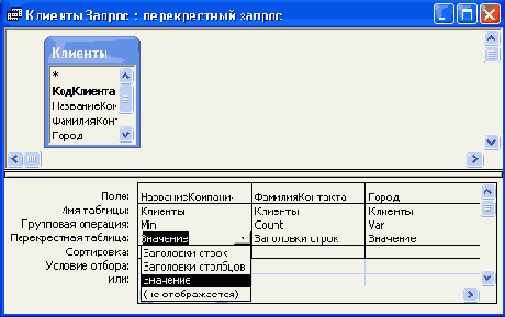 Редактирование и анализ данных с помощью запросов