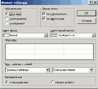   Microsoft Access 2003
