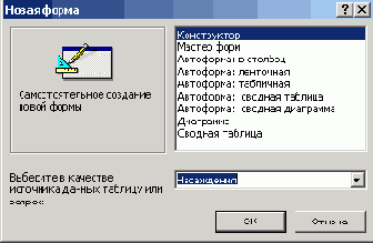   Microsoft Access 2003
