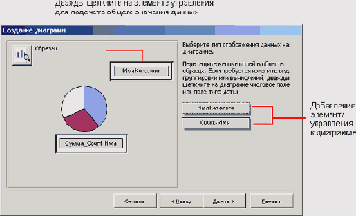   Microsoft Access 2003
