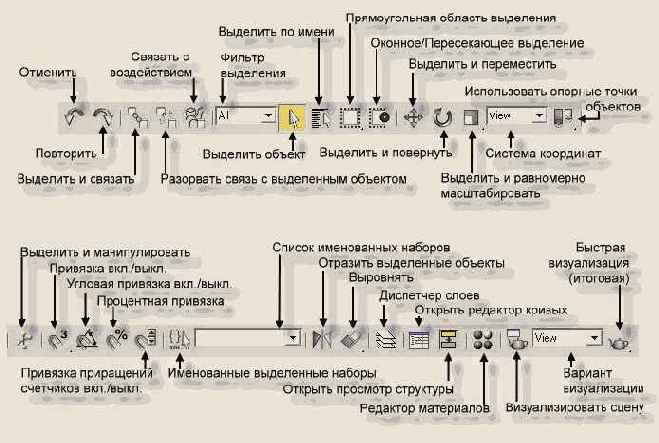 Состав кнопок главной панели инструментов