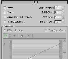   Output 